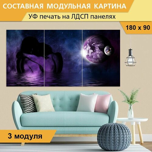 Модульная картина 