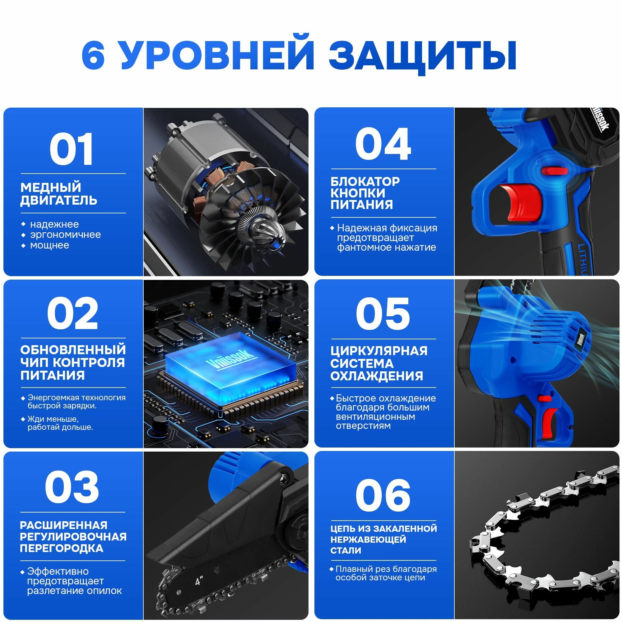 Аккумуляторная цепная пила VNIISSOK VGST-18V V0031 - фотография № 5