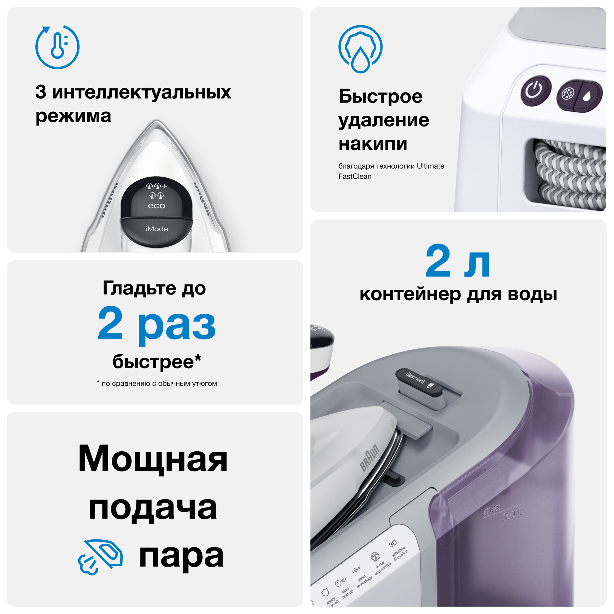 Парогенератор Braun CareStyle 7 - фото №9