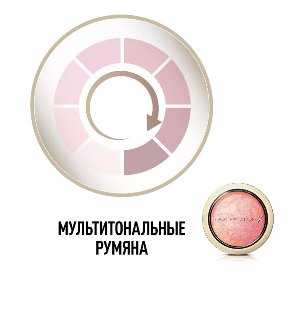 Max Factor Румяна Creme Puff Blush Товар Тон 25 alluring rose HFC Prestige International CA - фото №9