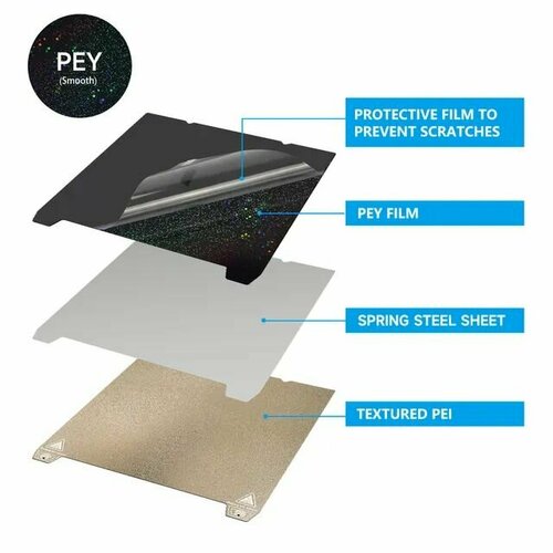 Стол для 3D принтеров Creality K1/Ender V3 SE/KE PIE PEY Покрытие double side pet pei peo spring steel sheet magnetic build plate 235 310mm heated bed for ender 3 s1 s1 pro creality k1 k1 max