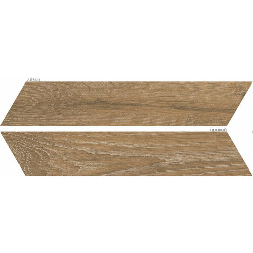 Плитка из керамогранита Prissmacer INGALLS ROBLE CHEV мат для стен и пола универсально 8x40 цена за 288 м2 18374₽