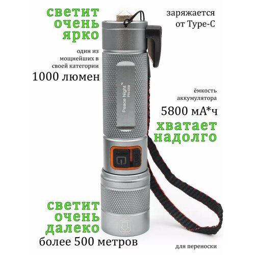 Фонарь сверхмощный телескопический