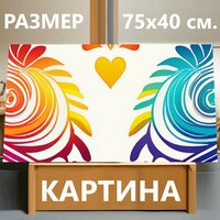 Украшение вашего дома – это не только мебель и аксессуары, но и картины, которые создают особую  ...