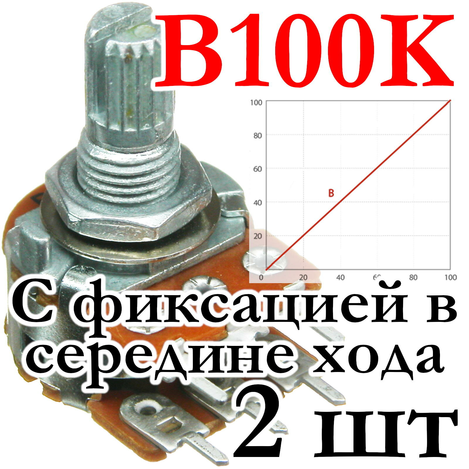 Набор поворотных потенциометров Alpha RV16A01F-20-15K-B100K-3C(2 шт.)