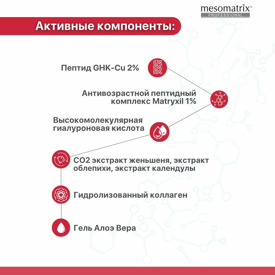 Космецевтика Пептидный гель для умывания лица мицелярный, очищающий для снятия макияжа, без сульфатов, с гиалуроновой кислотой PEPTIDE SKIN CARE 150 мл Mesomatrix Professional (Аюна)