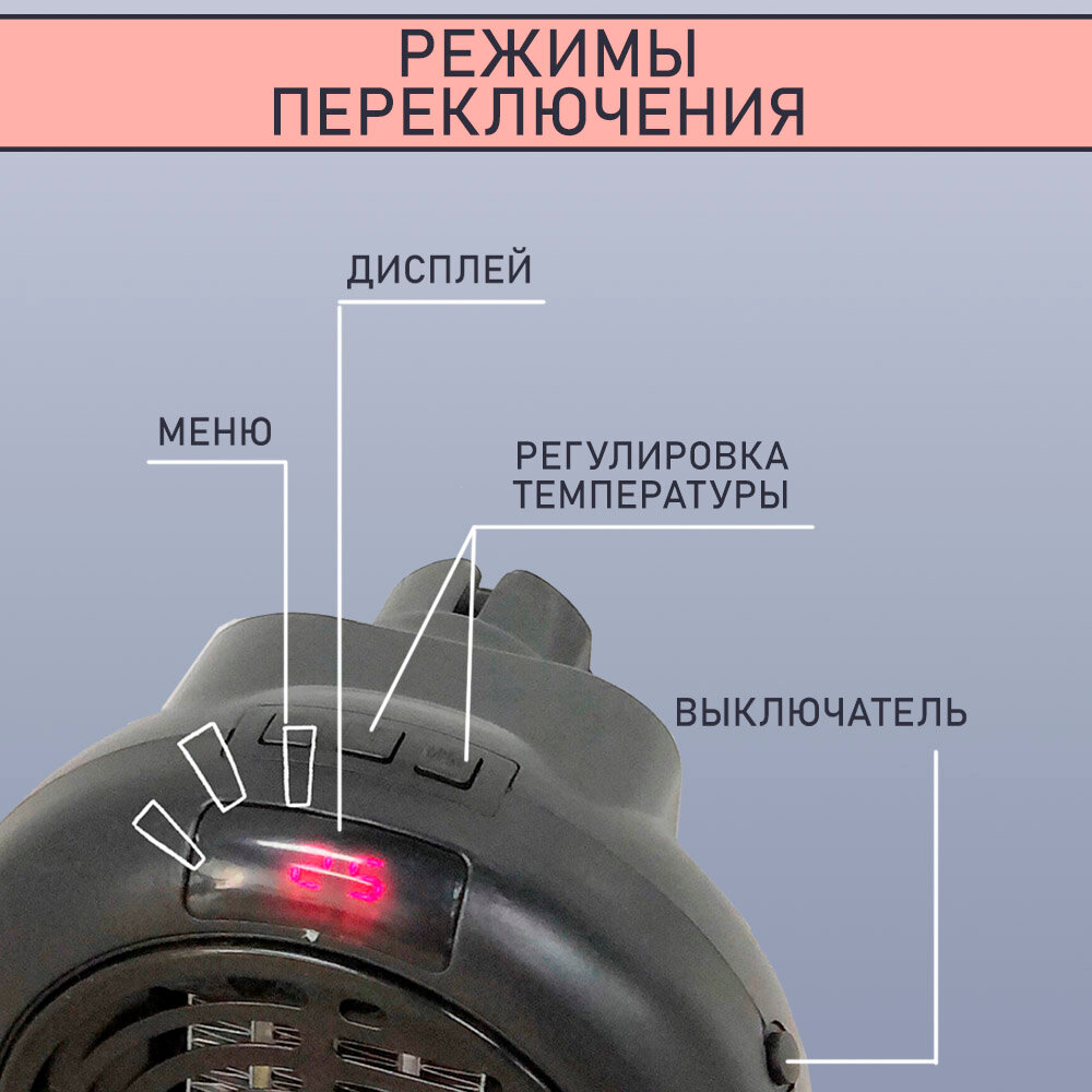 Тепловентиляторы Обогреватель портативный электрический