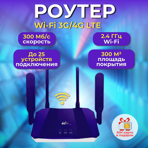 Роутер Wi-Fi 4G с четырьмя антеннами Сим карта по России в подарок 3700₽