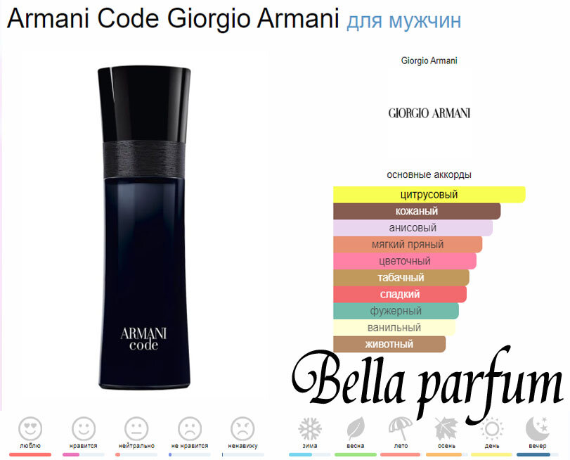 Туалетная вода для мужчин Giorgio Armani Code Eau De Toilette 3 мл — фото 1