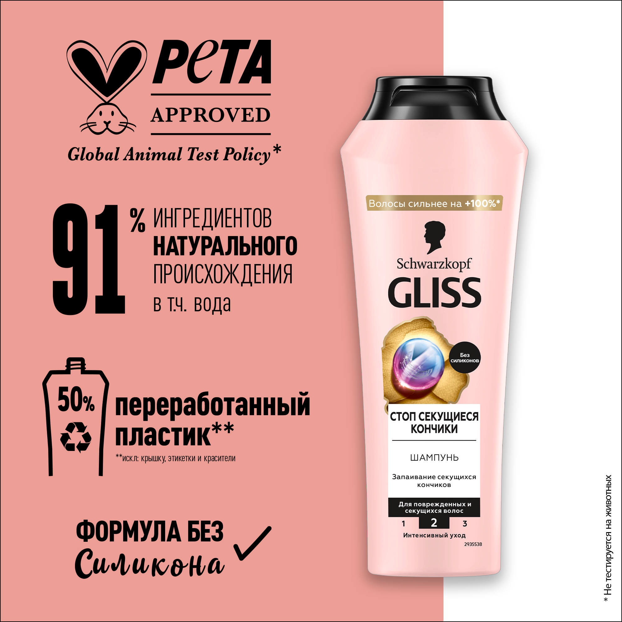 Шампунь Gliss Kur "Split Hair Miracle", против секущихся волос, 400 мл