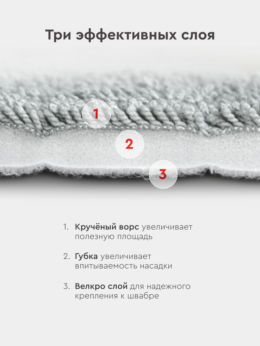 Швабра с распылителем Hauswell SprayPro, серая, 1 насадка Flat — фото 1
