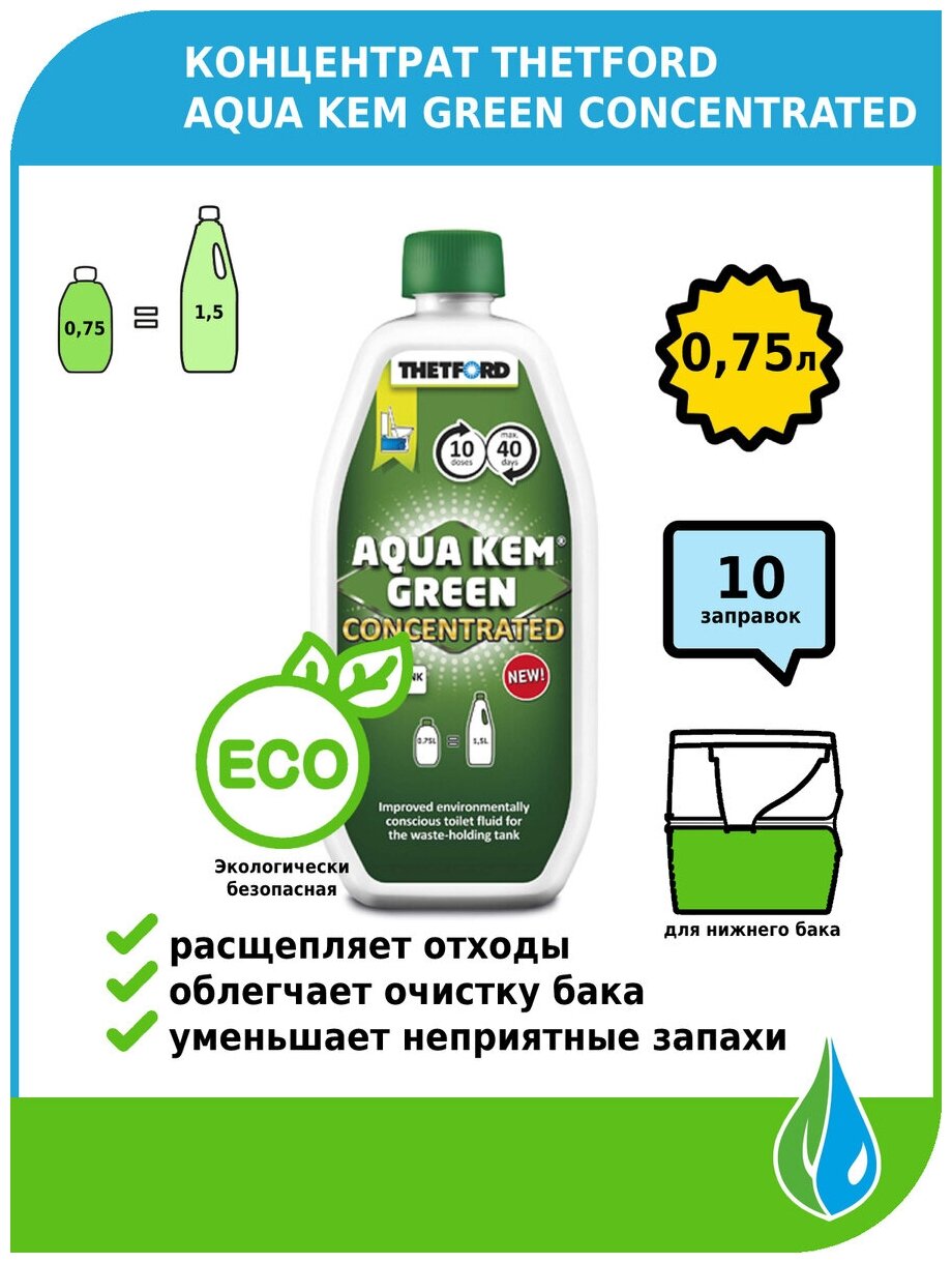 Жидкость для биотуалетов для дезодорирования Thetford Aqua Kem Green Concentrated 0.75л (30645CW) - фотография № 1