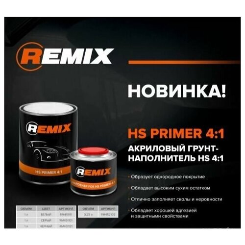 HS PRIMER 4:1 REMIX грунт-наполнитель акриловый 2К серый (комплект с отвердителем)