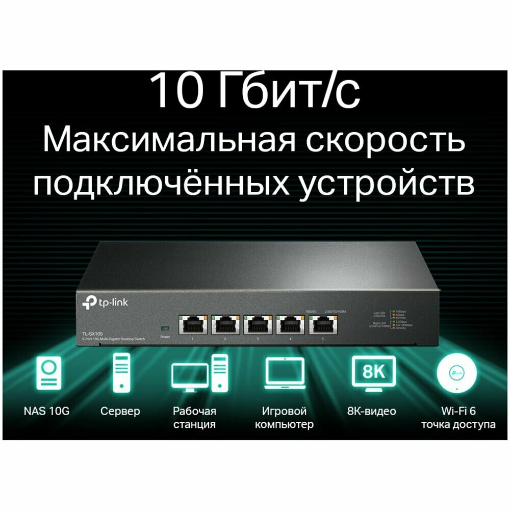 Коммутатор Tp-link TL-SX105