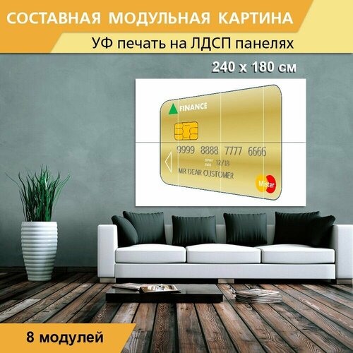 Модульная картина 