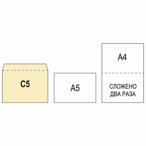 Конверт почтовый C5 Packpost ForPost (162x229, 80г, стрип, печать Куда-Кому) белый, 50шт, 24 уп. конверт почтовый c5 kurtstrip 162x229 80г стрип печать куда кому белый 50шт с50 15 50