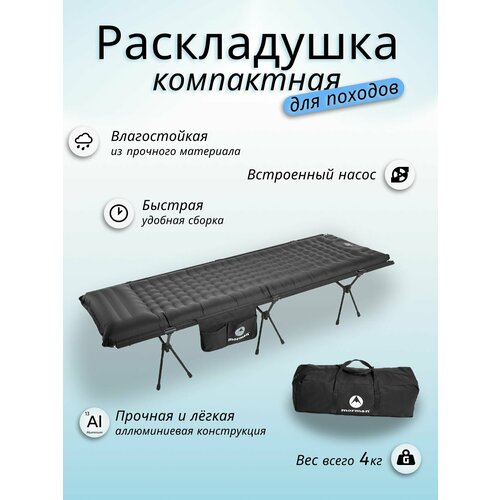 Раскладушка туристическая складная с матрасом