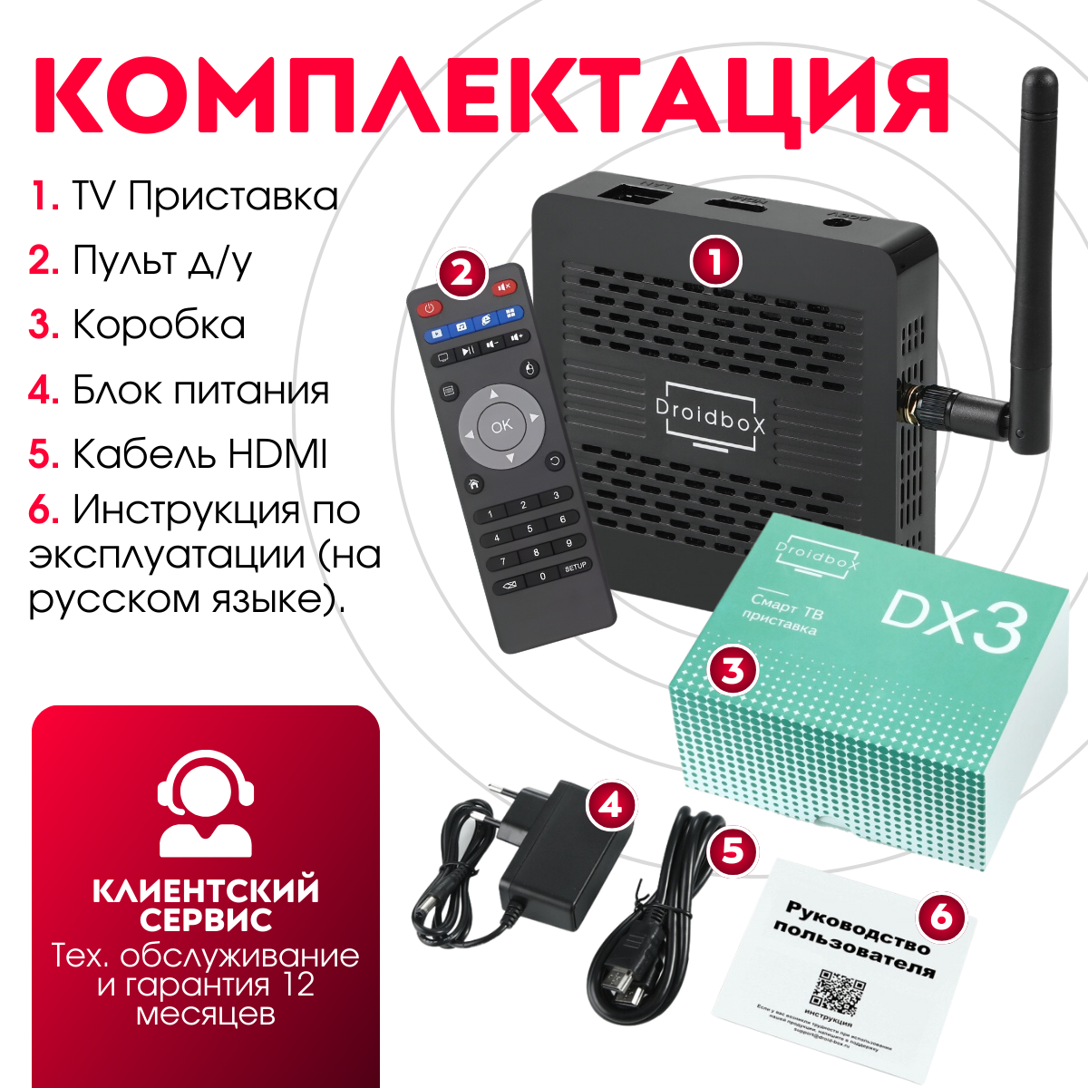 Медиаплеер Смарт-ТВ Приставка Droidbox DX3 4/32 Gb на Android TV 11