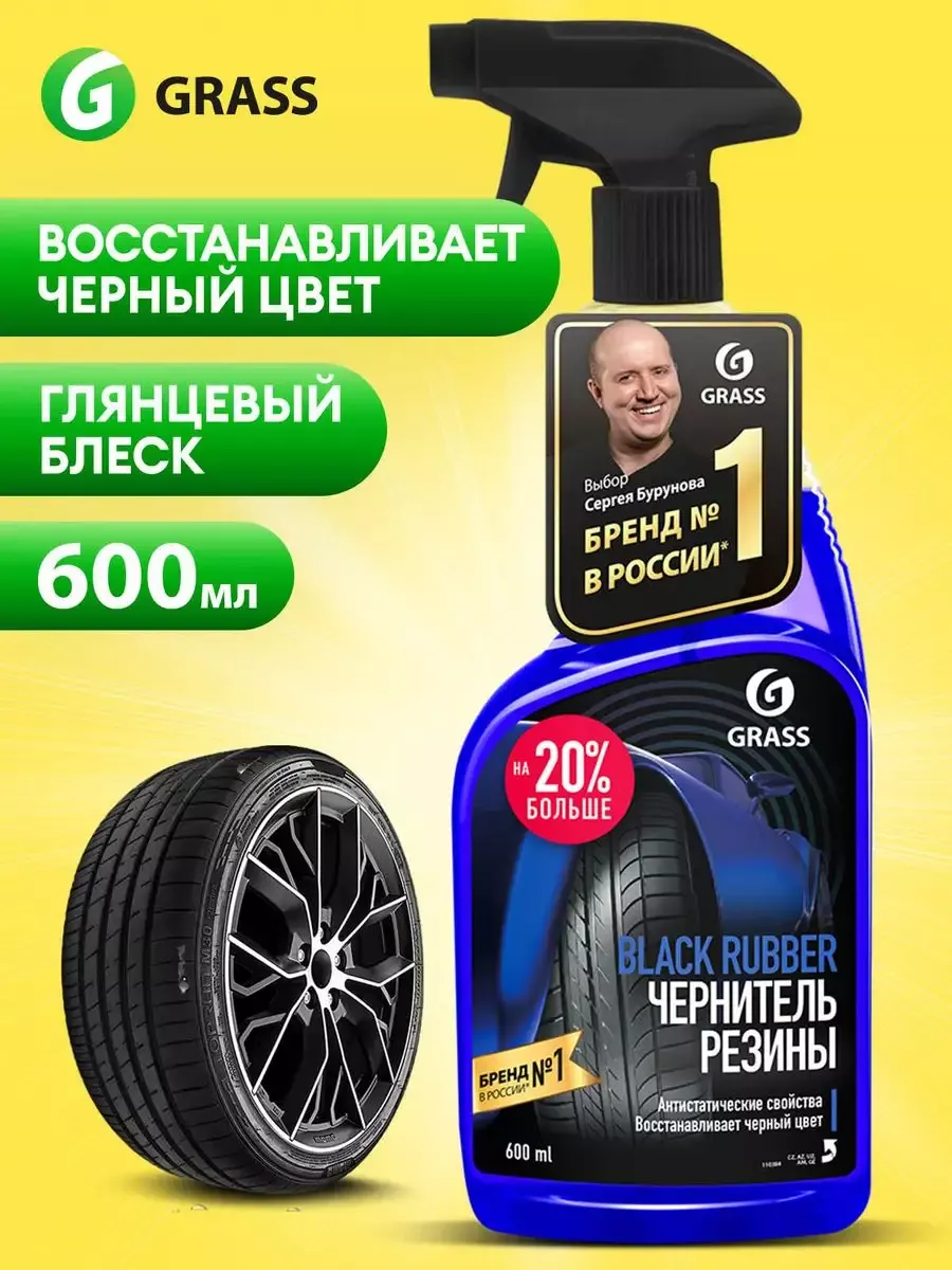 Набор автокосметики Grass