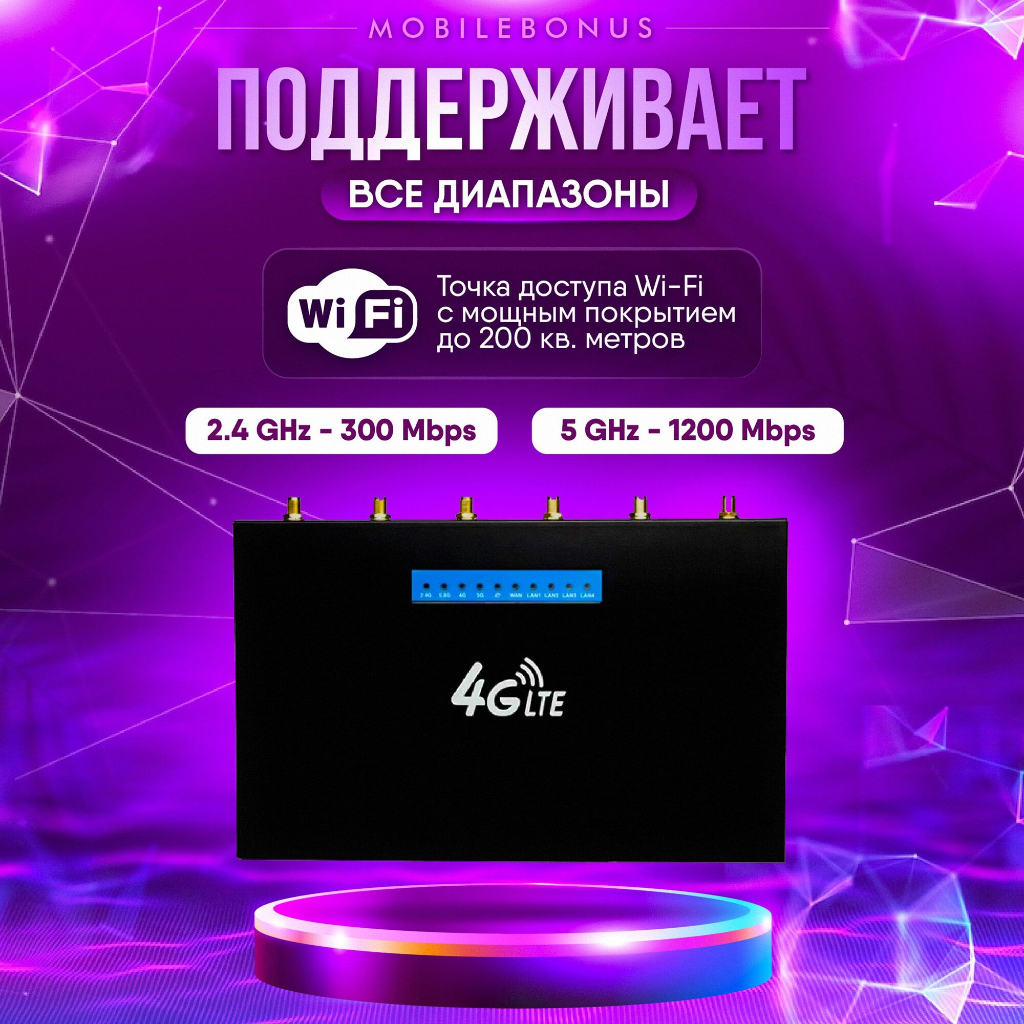 Wi-fi роутер с сим картой и поддержкой LTE модем — фото 1