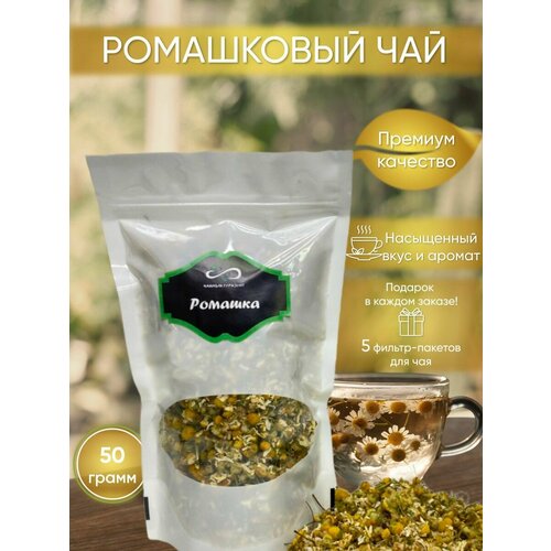 Ожидается изображения товара