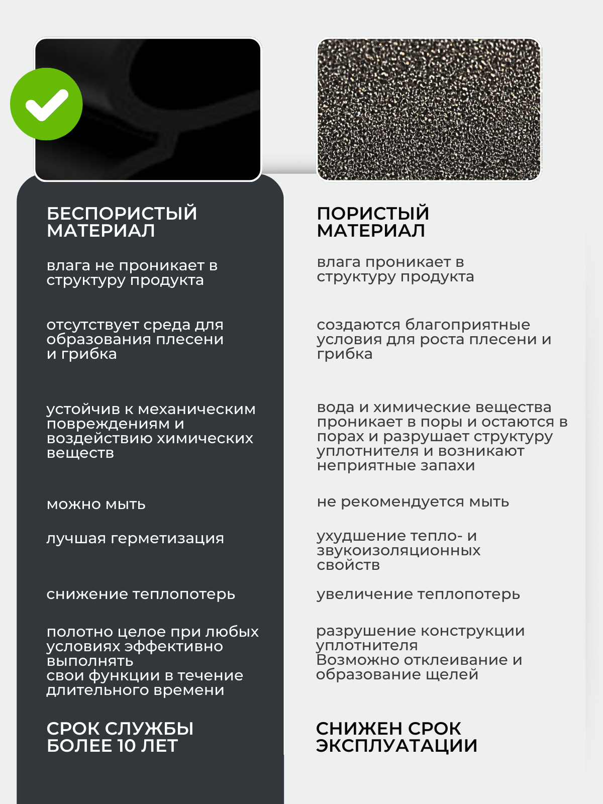 Уплотнитель самоклеящийся для входных металлических железных дверей, ворот, калиток, черный,12*10 мм, 3М утеплитель — фото 1