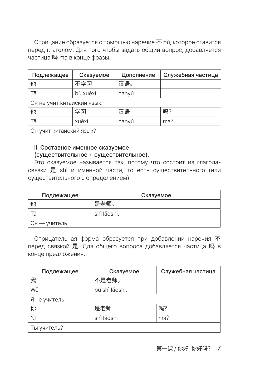 HSK 1: Развиваем письменную речь для сдачи экзамена