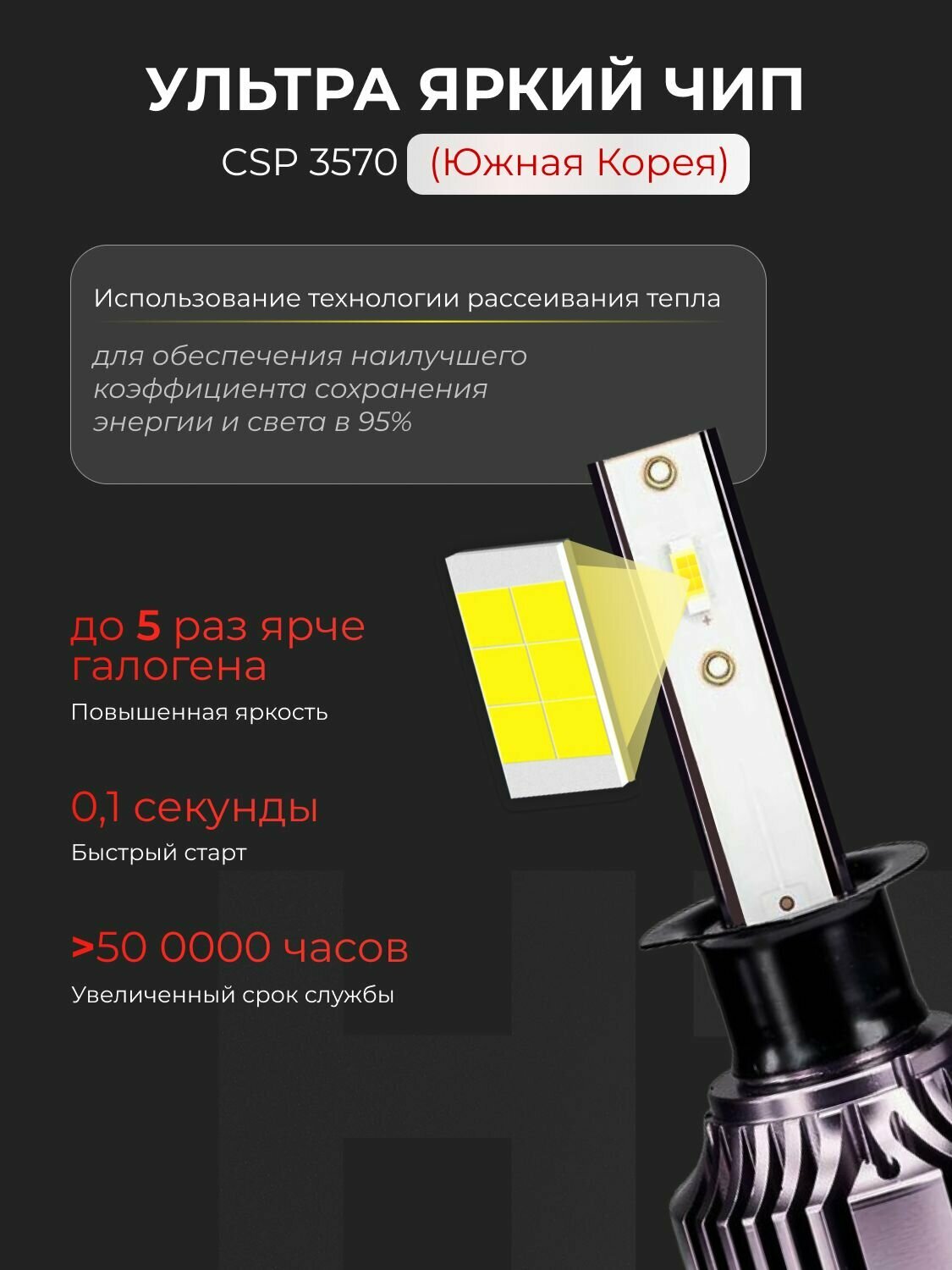Cветодиодные лед лампы H1 LEDBRITED Y, К7, для ближнего или дальнего света — фото 1