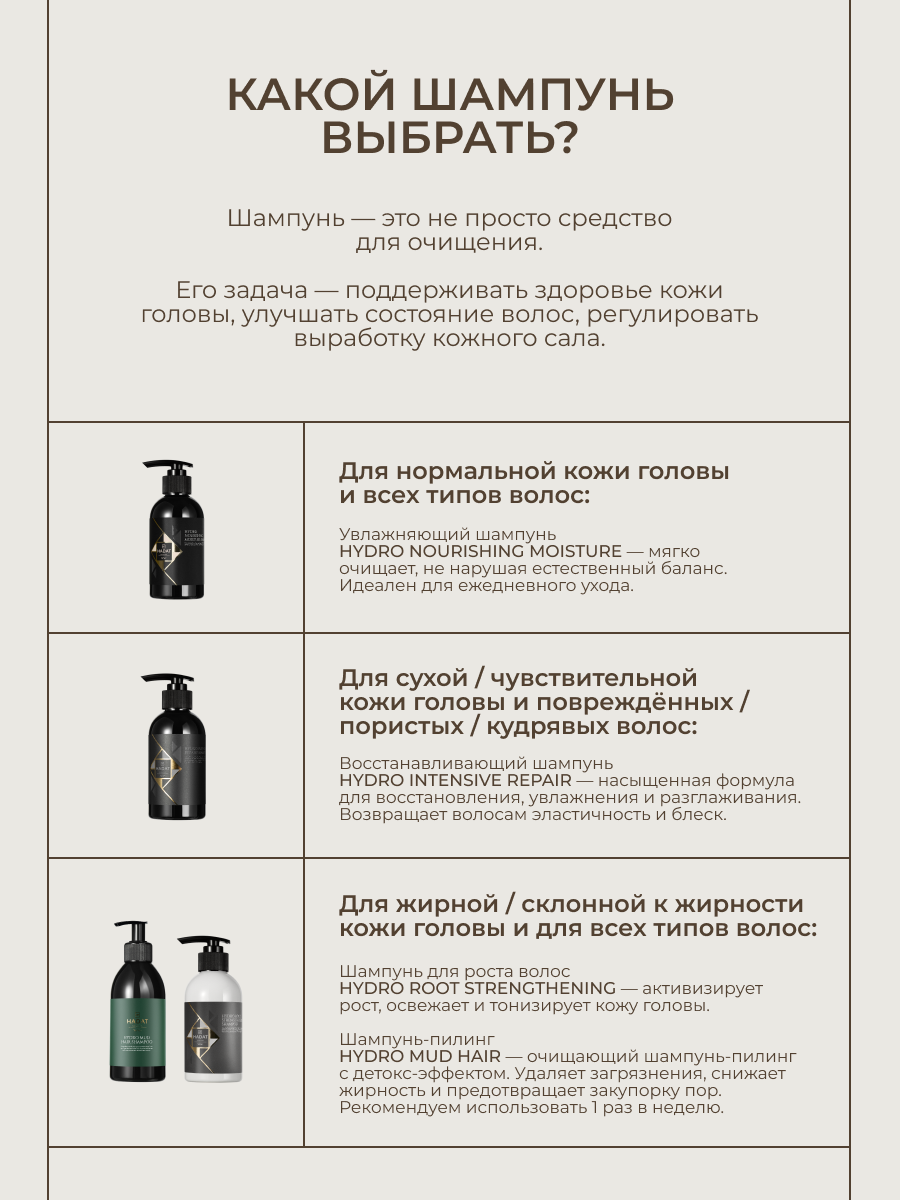 HADAT Шампунь для волос профессиональный для роста и объёма жирных волос ROOT SHAMPOO 800 мл — фото 1