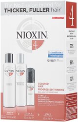 Лучшие Наборы Nioxin