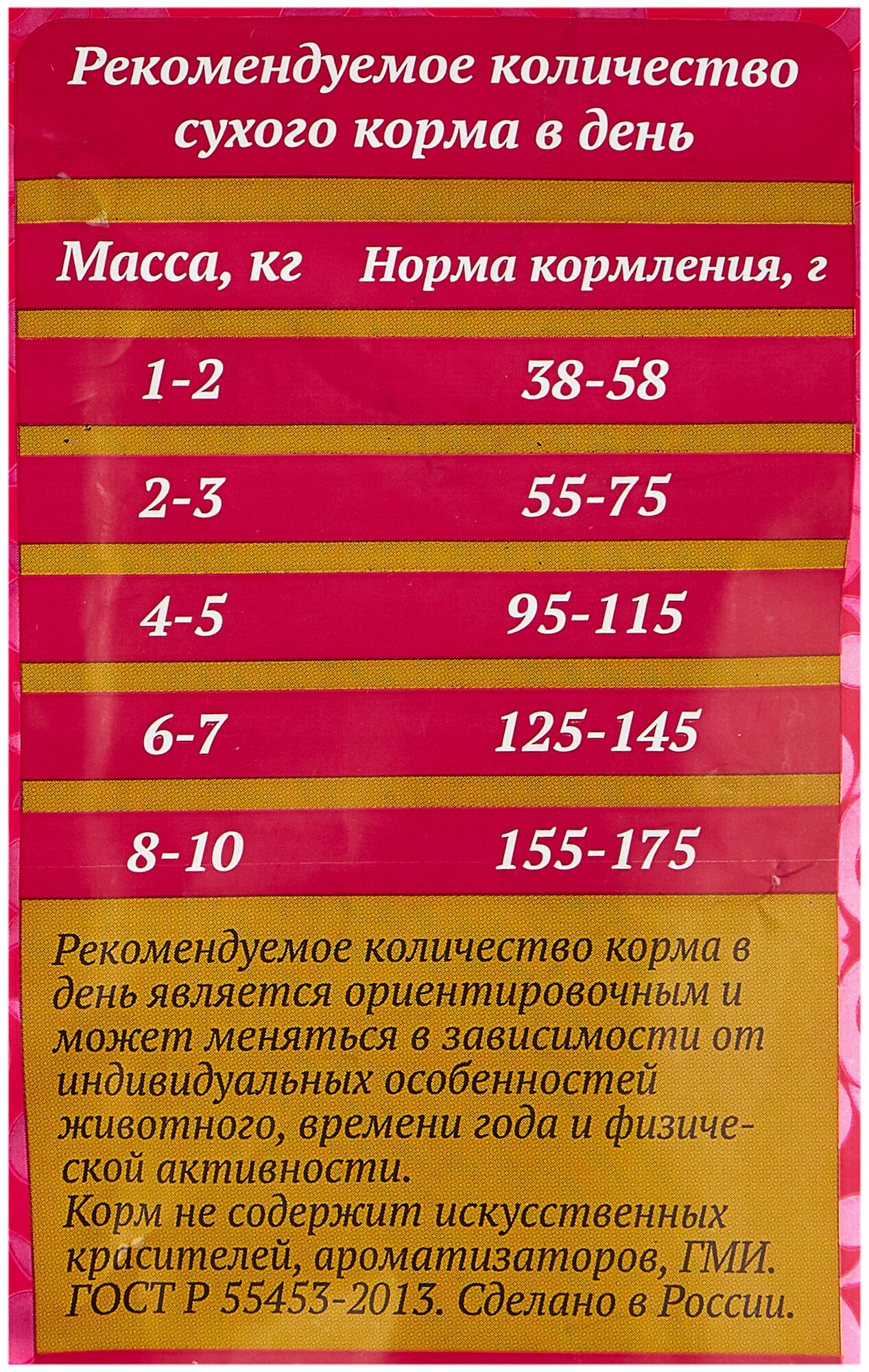 Родные корма сухой корм для взрослых кошек мясное рагу 26/12 3/5 пуда (10 кг) - фотография № 6