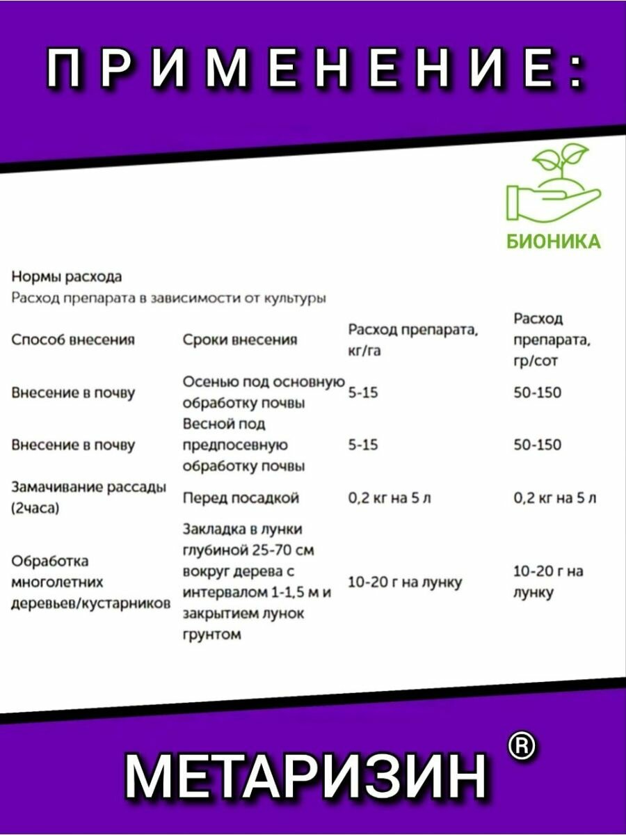 Биоинсектицид Бионика Метаризин для защиты растений от насекомых - вредителей в почве 1 кг - фотография № 5