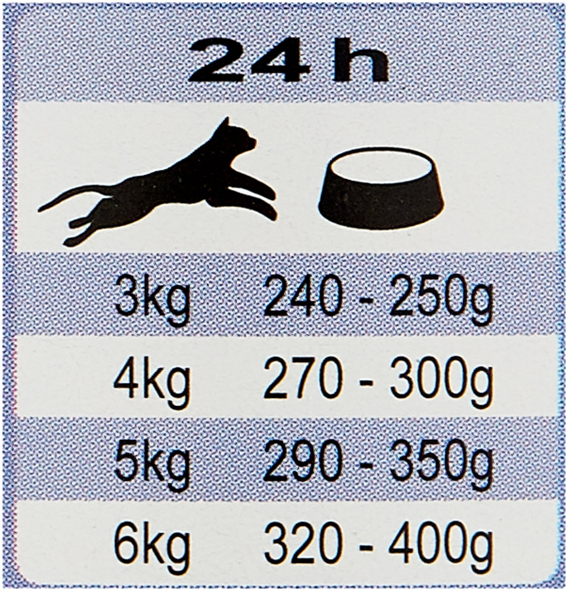 Dr.Clauders Консервы для кошек c лососем 0,415 кг 21635 (10 шт) - фотография № 6