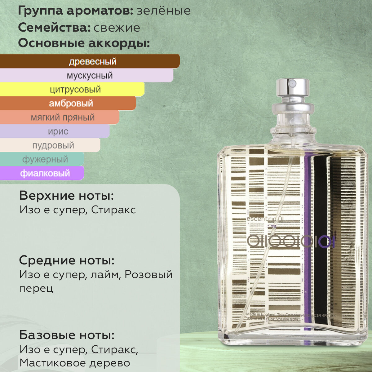 Gratus Parfum Escentric 01 Автопарфюм 7 мл / Ароматизатор для автомобиля и дома