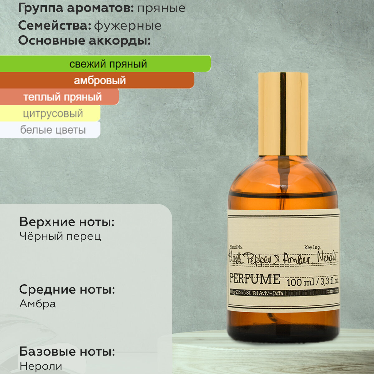 Gratus Parfum Black pepper & Amber, Neroli духи унисекс масляные 10 мл (спрей) + подарок