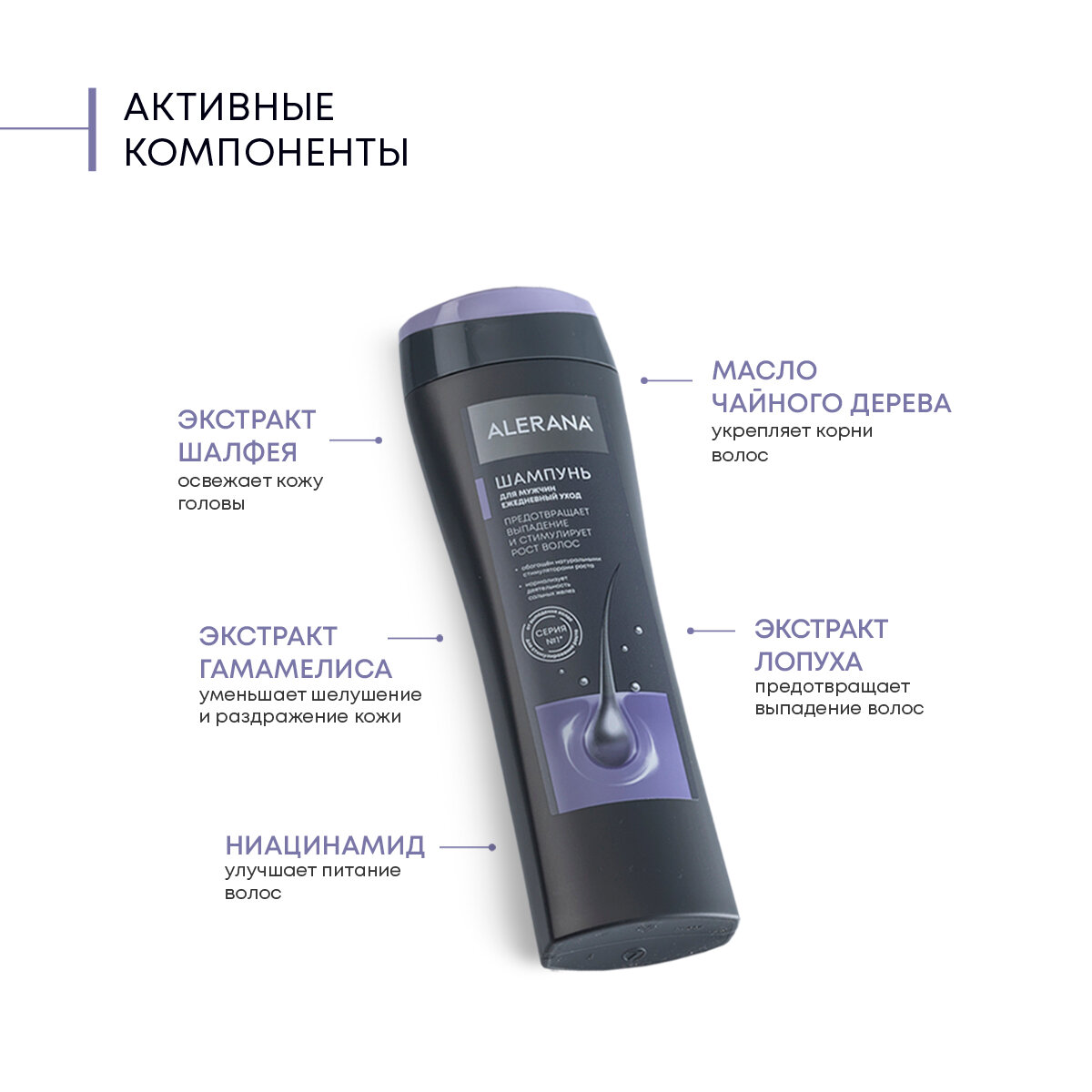 Мужской шампунь для ежедневного ухода Алерана, от выпадения, 250 мл — фото 1