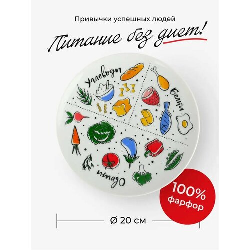 Тарелка для похудения и правильного питания, фарфоровая, 