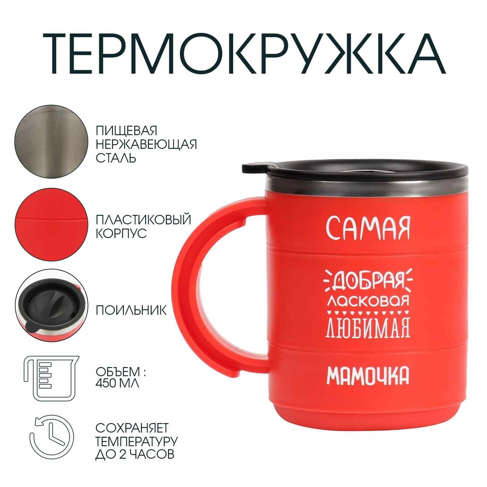 Термокружка...