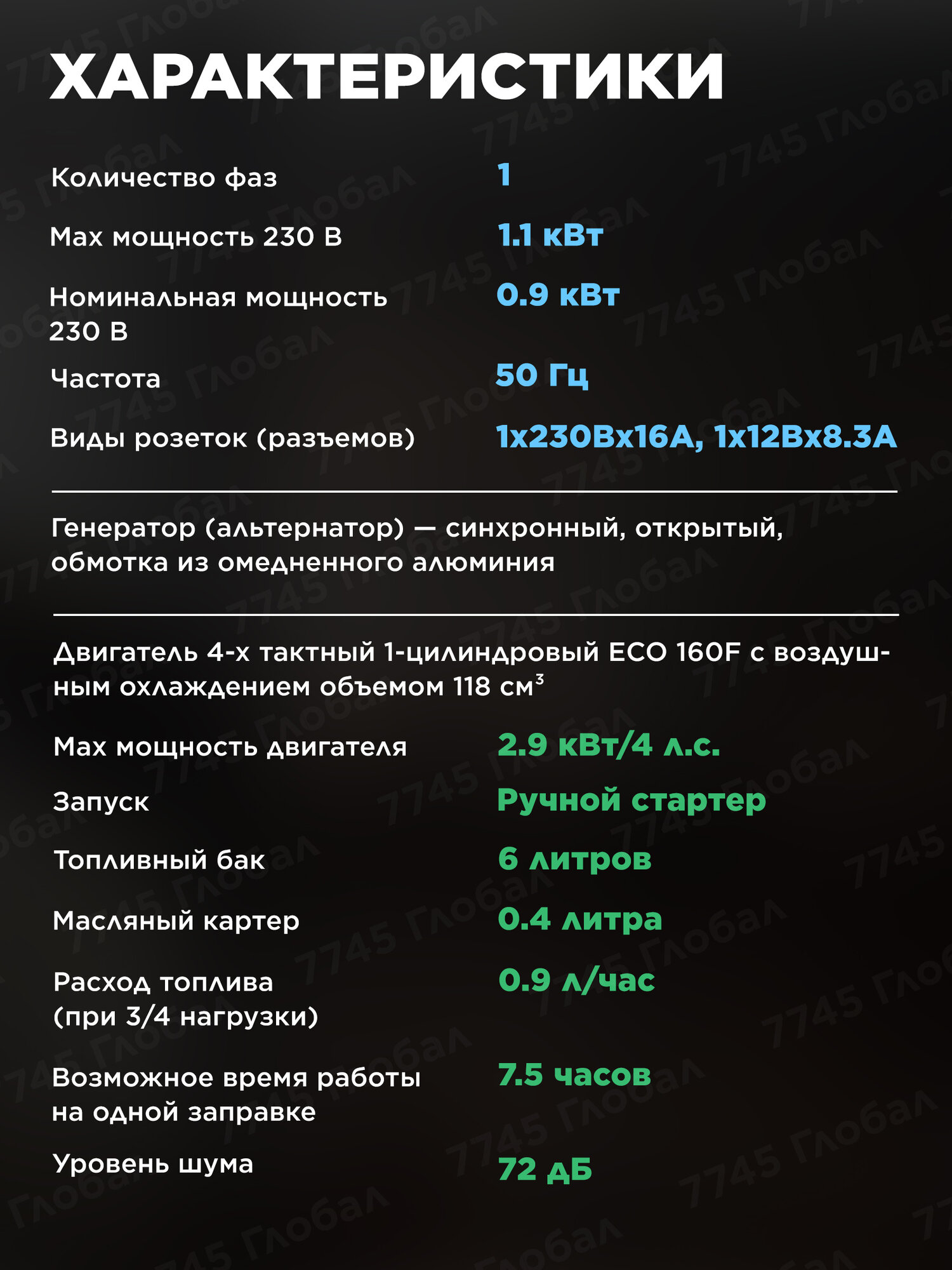 Электростанция 1.1 кВт, 230 В, бак 6 л, генератор бензиновый ECO PE-1302RS — фото 1