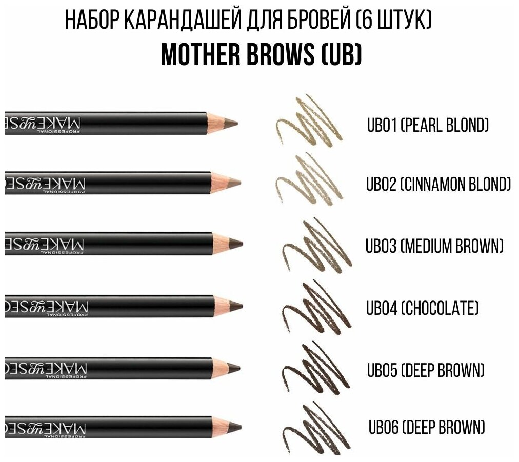 MAKE UP SECRET Набор карандашей для бровей MOTHER BROWS Universal Browline (UB)