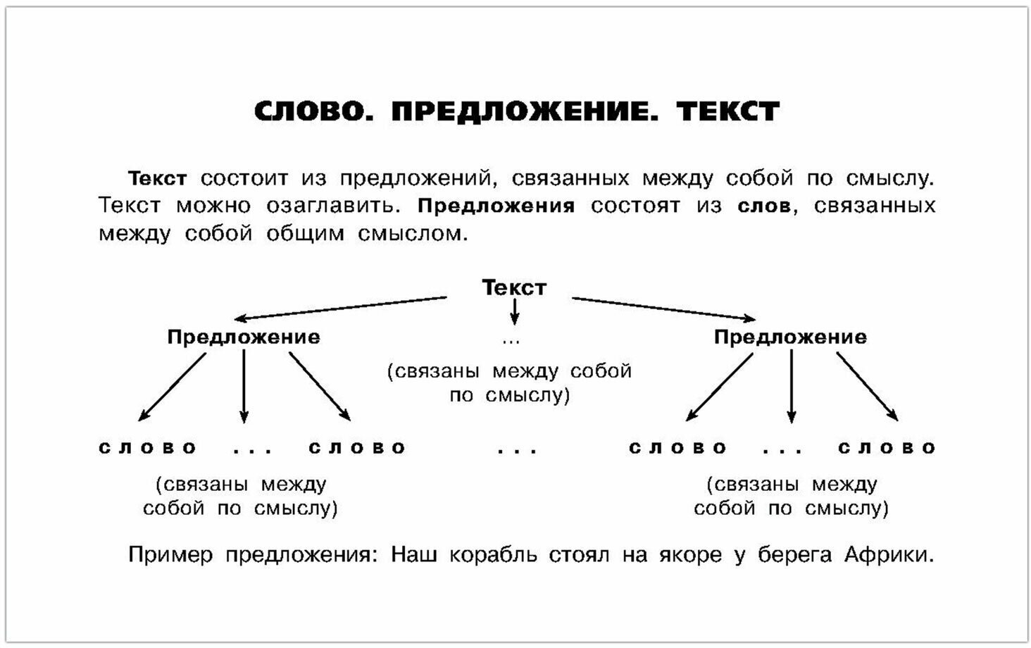 Таблицы по русскому языку. Все виды разбора - фото №16