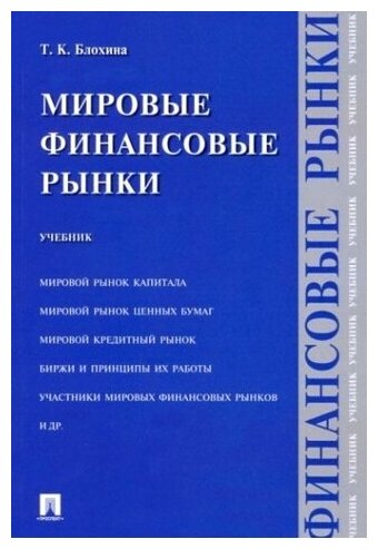 Мировые финансовые рынки