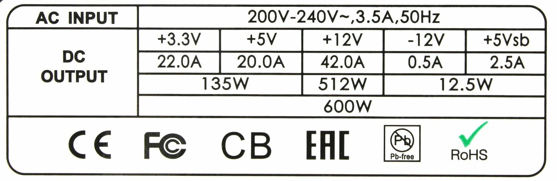 Блок питания Powerman PM-600ATX-F-BL 600 Вт (черный 600W ATX Ver22 24+4+4 pin 2x6/8 pin fan 120mm)