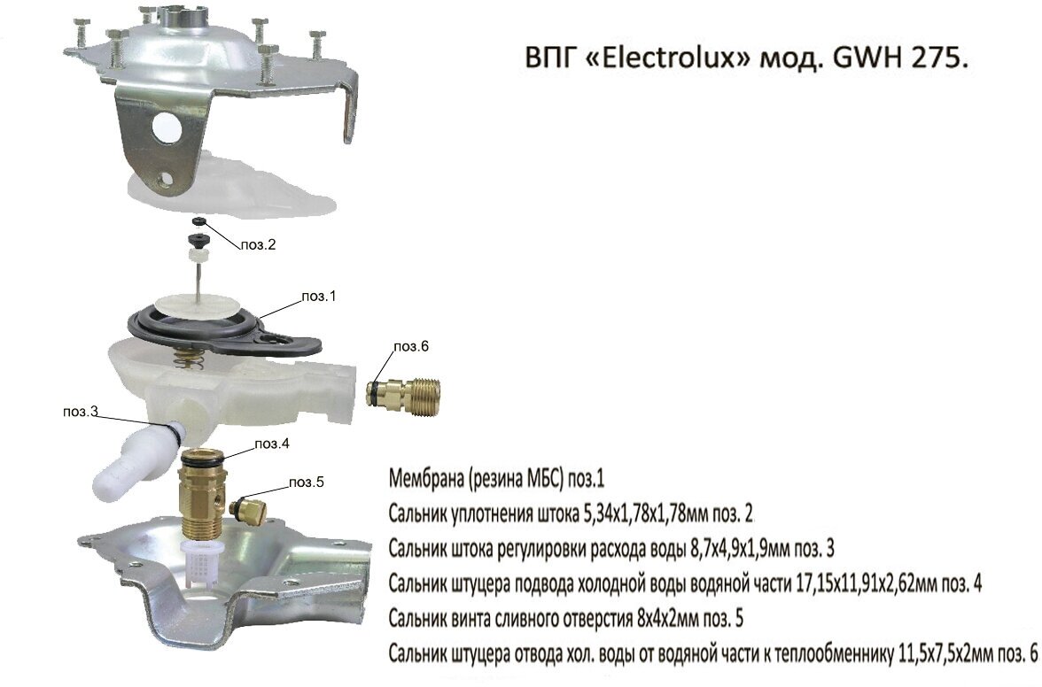 Ремкомплект газовой колонки Electrolux GWH 275 SRN, Electrolux GWH 250 (мембрана и сальники)