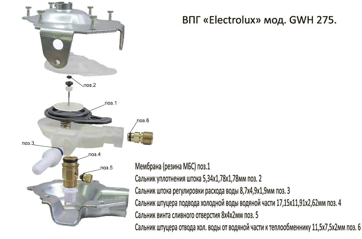 Ремкомплект газовой колонки (водонагревателя) "Electrolux" мод. GWH 275 ERN (в блистере)