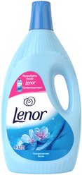 Лучшие Кондиционеры и ополаскиватели Lenor для детских вещей