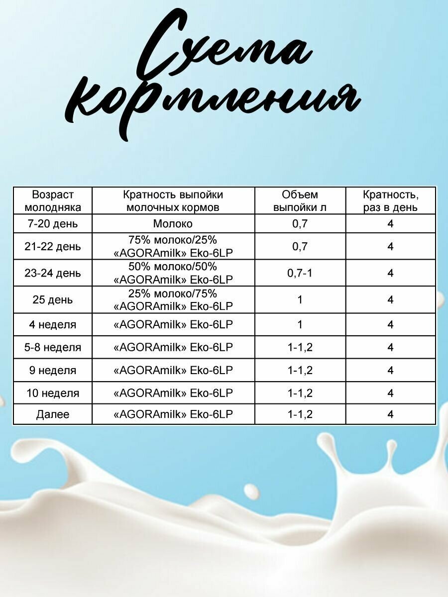 Заменитель цельного молока "AGORAmilk" Eko6-PL-предназначен для выпаивания поросят с одного месяца жизни. - фотография № 4