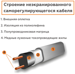 Саморегулирующийся греющий кабель на трубу SRL 16-2 (10м)