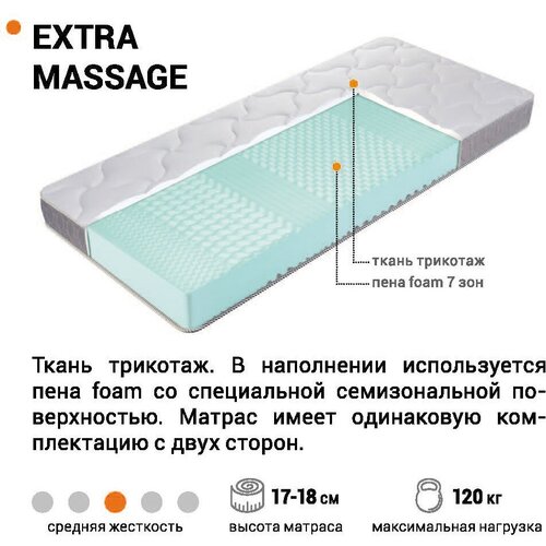 Матрас для шкаф кровати - Экстра массаж