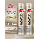 Wella Лак для укладки волос профессиональный объем и уход стайлинг 2шт. по 250мл - изображение